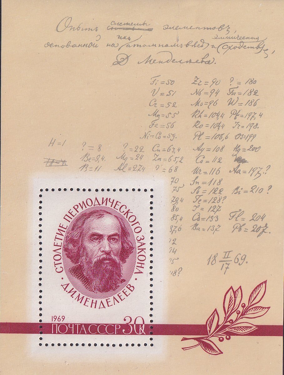USSR 1937-1999 Mini Sheets - Multiple Choice from Drop-Down Menu