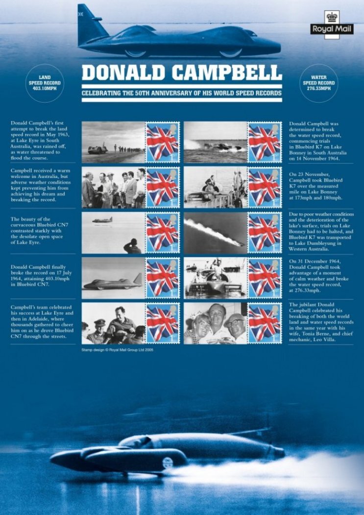 GB CSS1 - CSS38 Commemorative Sheets - Multiple Choice Listing Use Drop Down Box