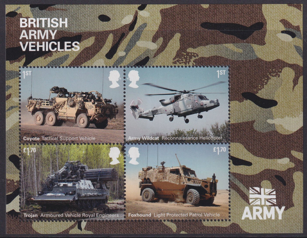 GB Mini Sheets  - Multiple Choice Listing Use Drop Down Box