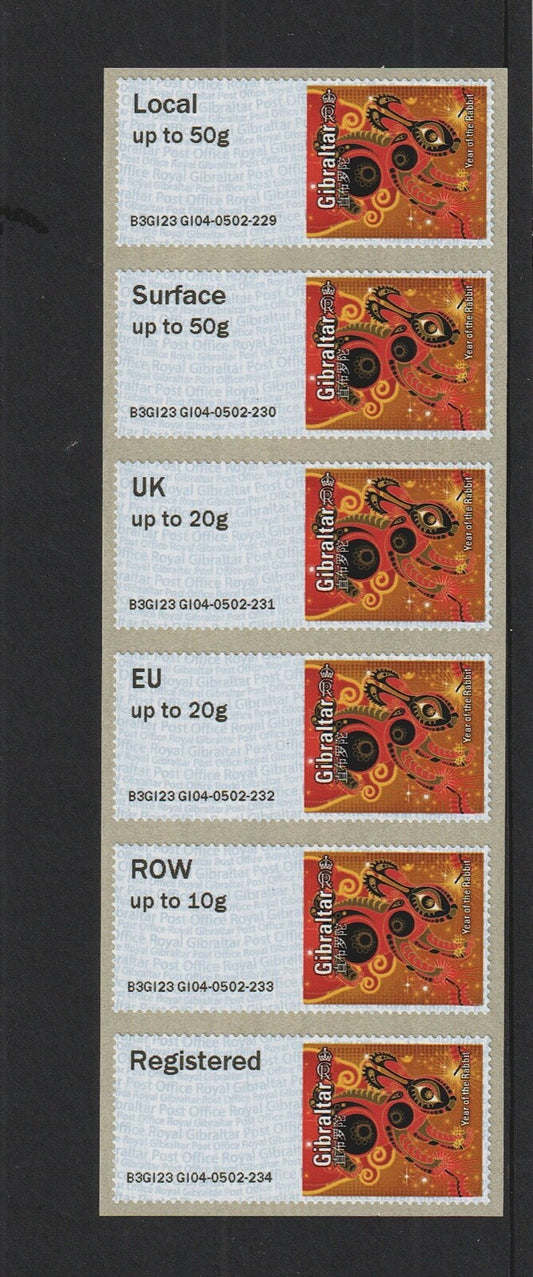 2023 Gibraltar Post & Go, Year of the Rabbit - Mint Collector Strip